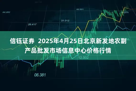 信钰证券  2025年4月25日北京新发地农副产品批发市场信息中心价格行情
