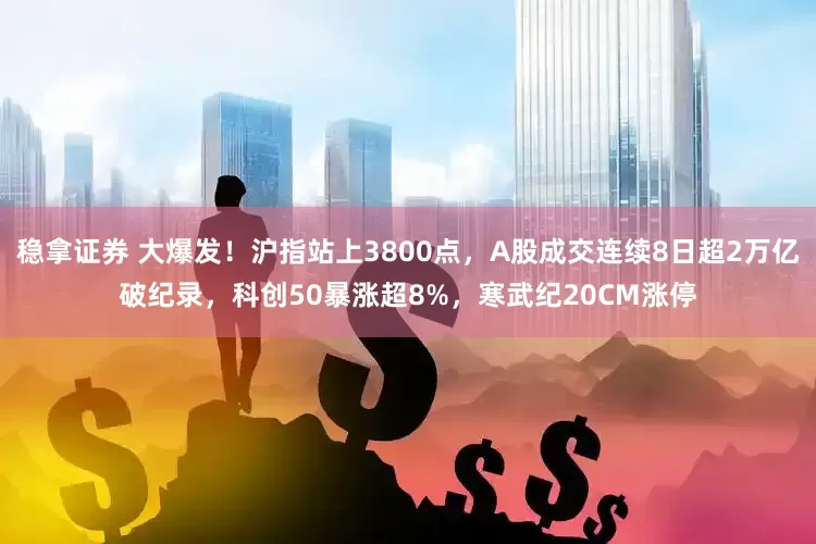 稳拿证券 大爆发！沪指站上3800点，A股成交连续8日超2万亿破纪录，科创50暴涨超8%，寒武纪20CM涨停