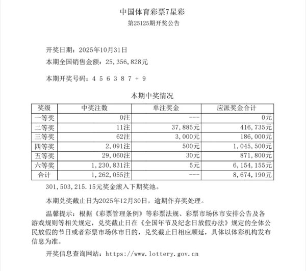 高升网 中国体育彩票10月30日开奖结果